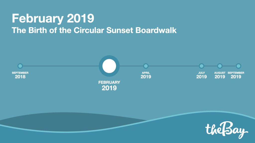 February 2019 - The birth of the circular sunset boardwalk.