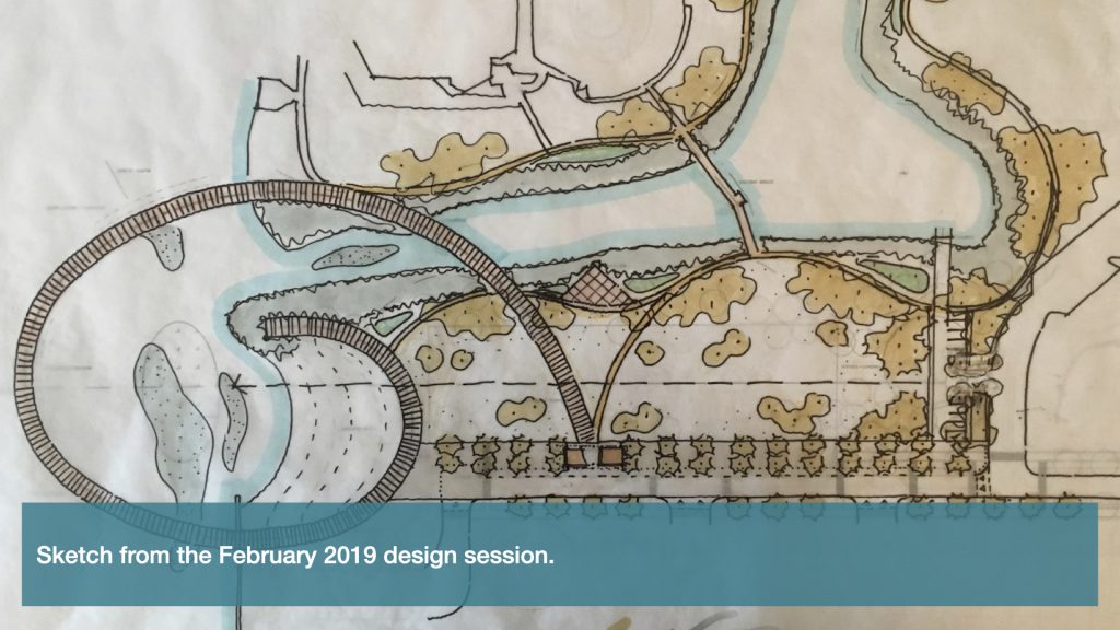 Sketch from the February 2019 design session.