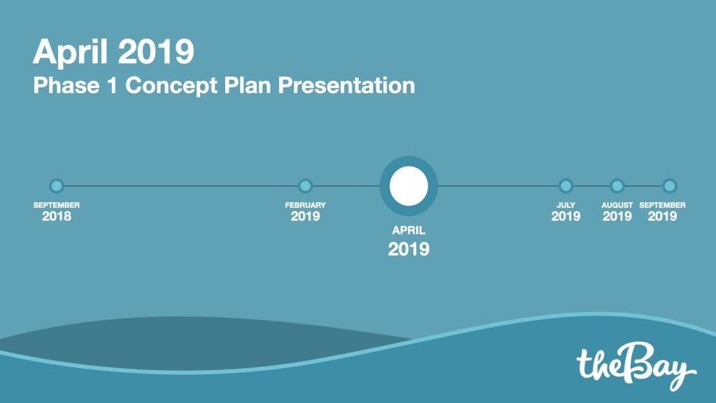 April 2019 - Phase 1 Concept Plan Presentation.