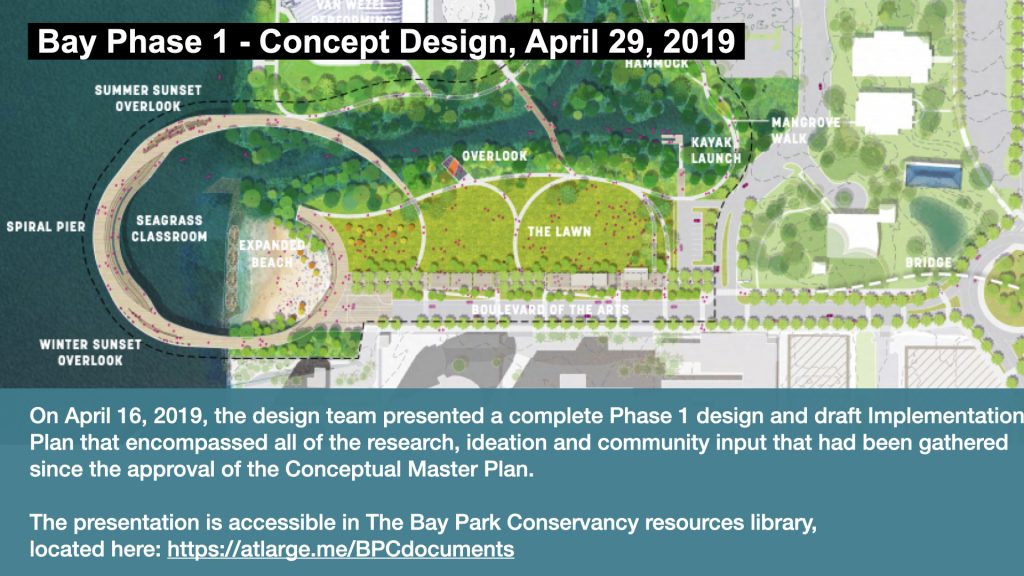 On April 16th, 2019, the design team presented a complete Phase 1 design and draft implementation plan that encompassed all of the research, ideation and community input that had been gathered since the approval of the conceptual Master Plan. 
