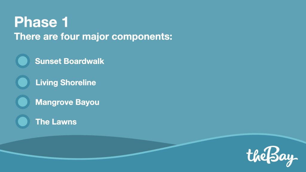 There are four major components: Sunset Boardwalk, Living Shoreline, Mangrove Bayou, The Lawns