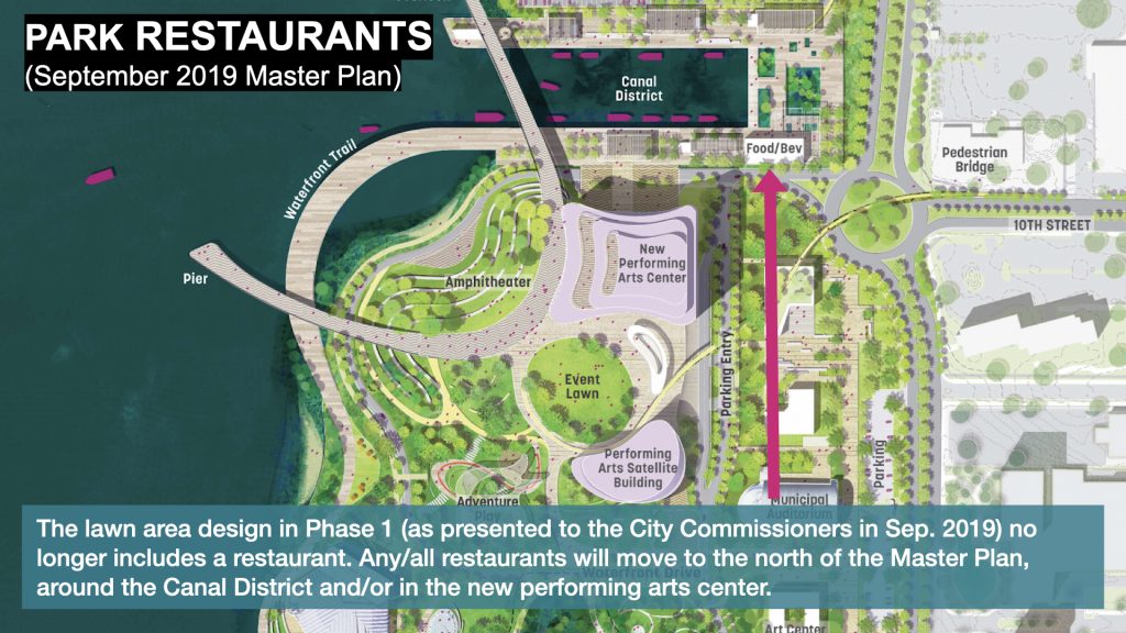 The lawn area design in Phase 1 (as presented to the City Commissioners in Sep. 2019) no longer includes a restaurant. Any/all restaurants will move to the north of the Master Plan, around the Canal District and/or in the new performing arts center.