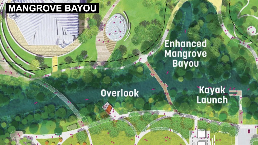 Mangrove Bayou