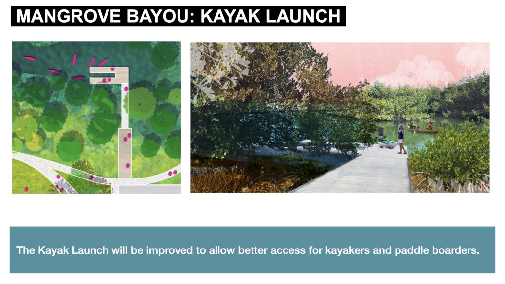 The Kayak Launch will be improved to allow better access for kayakers and paddle boarders. 