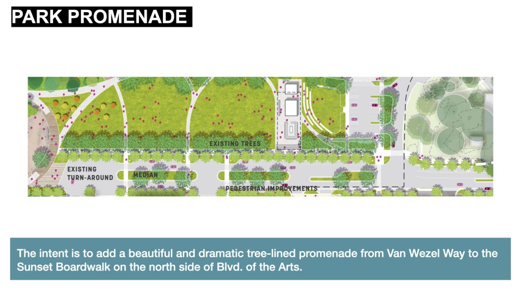 The intent is to add a beautiful and dramatic tree-lined promenade from Van Wezel Way to the Sunset Boardwalk on the north side of Blvd. of the Arts.