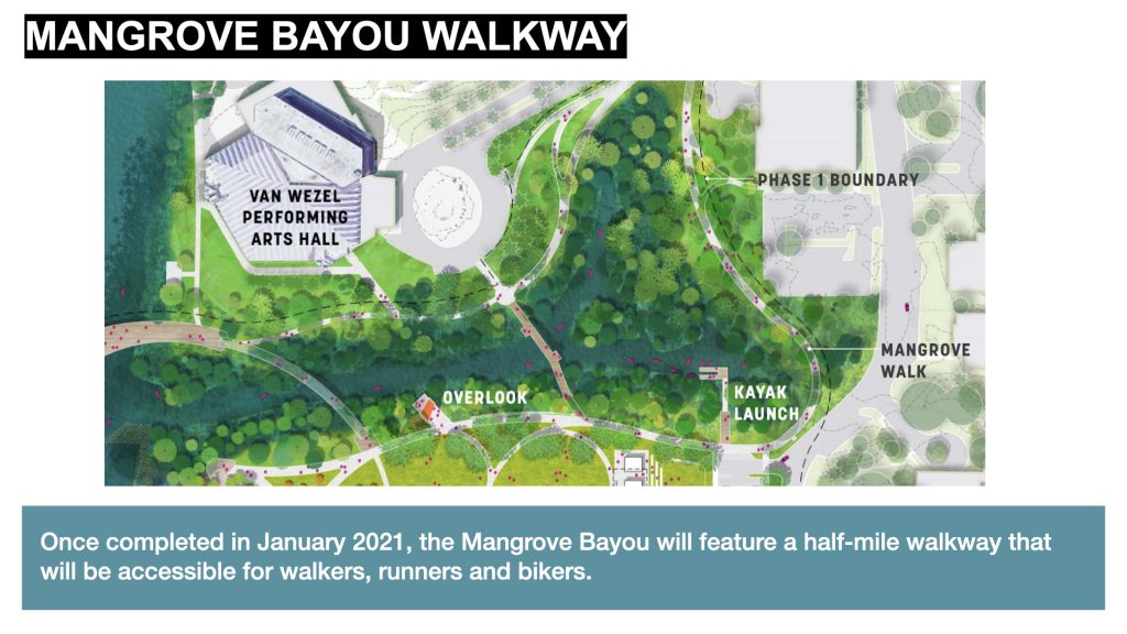 Once completed in January 2021, the Mangrove Bayou will feature a half-mile walkway that will be accessible for walkers, runners and bikers.
