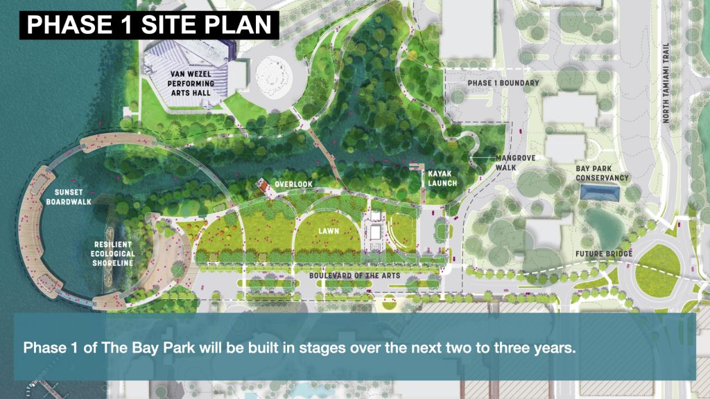 Phase 1 of The Bay Park will be built in stages over the next two to three years.
