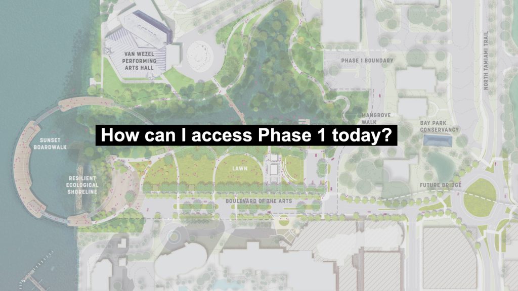 How can I access Phase 1 today? 
