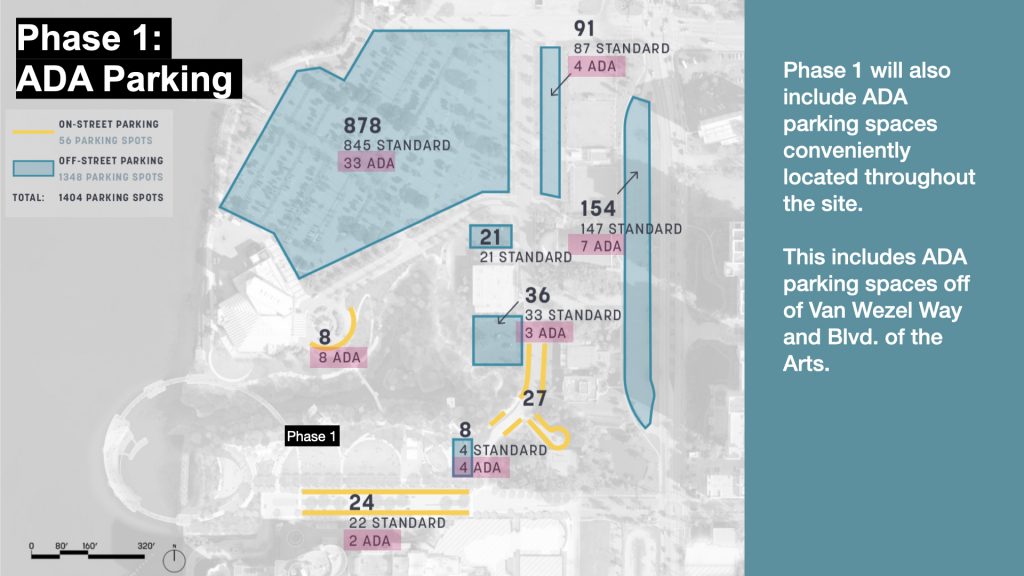 ADA Parking
Phase 1 will also include ADA parking spaces conveniently located throughout the site.

This includes ADA parking spaces off of Van Wezel Way and Blvd. of the Arts.

