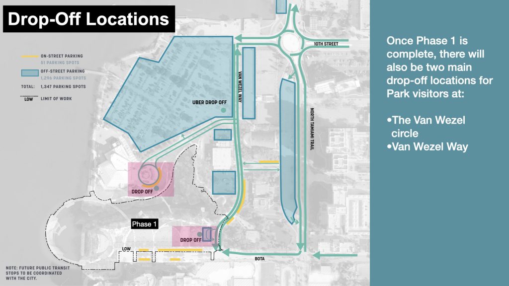 Drop Off Locations
Once Phase 1 is complete, there will also be two main drop-off locations for Park visitors at:

The Van Wezel circle
Van Wezel Way 

