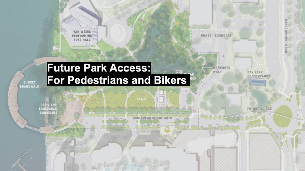 Future Park Access: For Pedestrians & Bikers