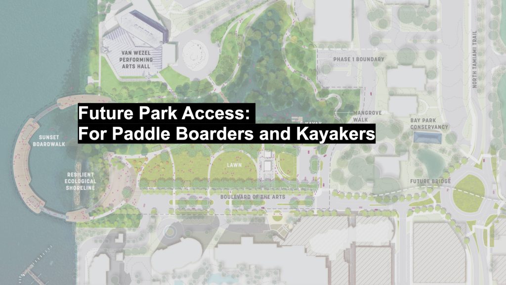 Future Park Access for Paddle Boarders and Kayakers